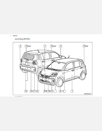 toyota passo 2016-2017 owners manual in english